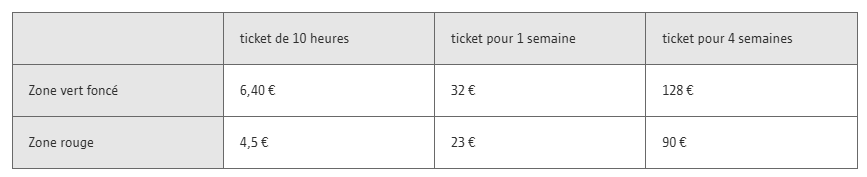 Vouchers_Anvers_FR.png