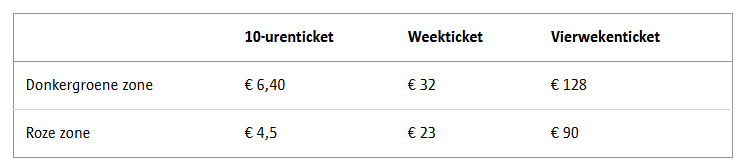 Vouchers_Antwerpen_NL.png