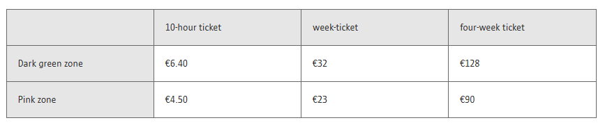 Vouchers_Antwerp_EN.png